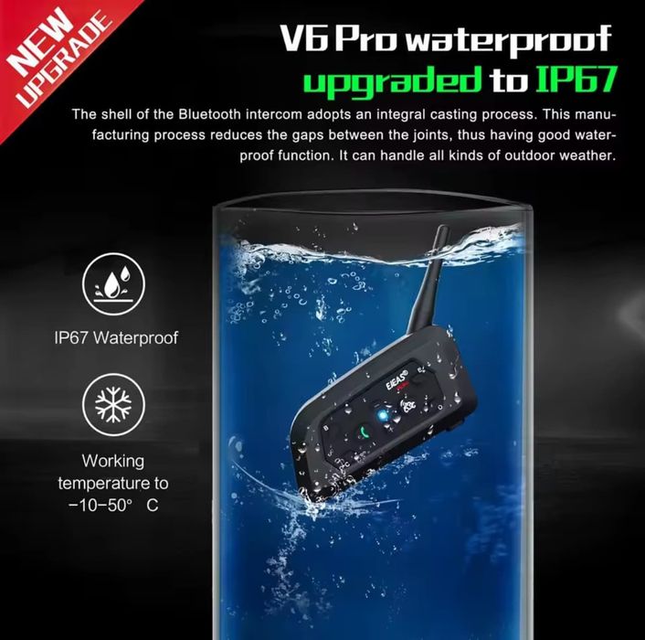Interkom Ejeas V6 Pro + nowy zestaw na jeden kask
