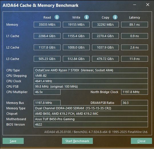 Kingston DDR4 16GB (2X8GB) 2400Mhz HyperX FURY (HX424C15FB3K2/16)