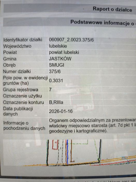 Sprzedam działkę budowlaną w  Smugach gmina Jastków