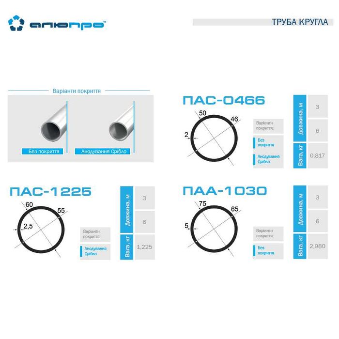 Алюмінієва труба квадратна кругла прямокутна доставка Україна