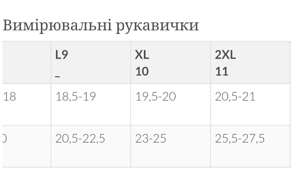 Робочі рукавиці Вітро- та водонепроникні зимові рукавички Guide
