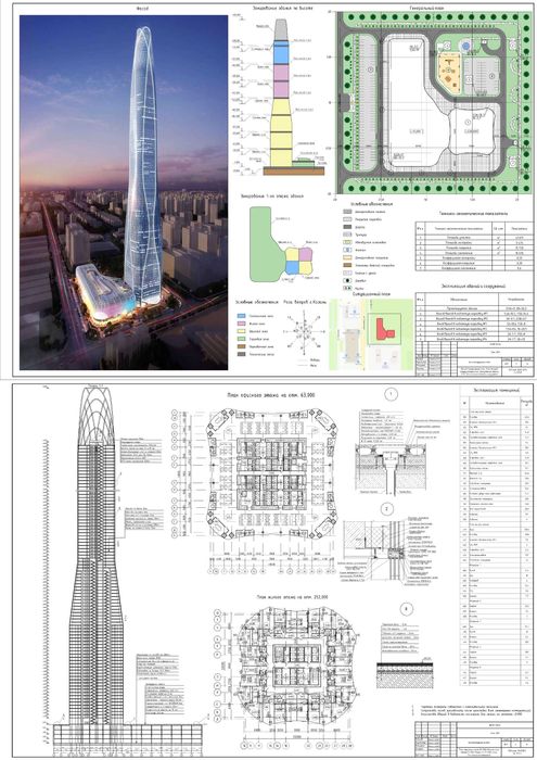 Elaboração de projetos em Autocad 4€ - m²