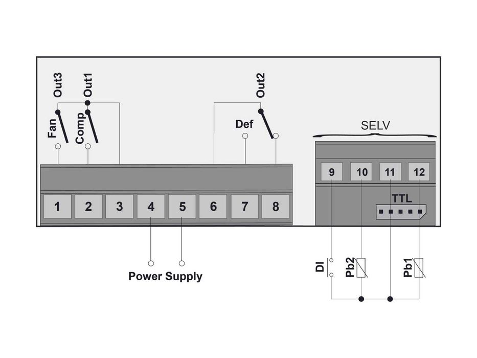 Zamiennik sterownika IDPlus 974 NTC 230V IDP2EDB7E0000 IDNext 974 230V