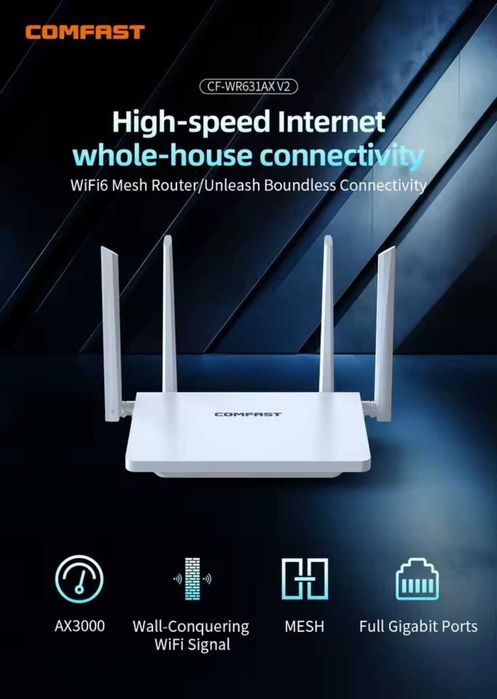 Роутер Comfast AX3000 Wi-Fi 6: 1 100 грн. - Роутери (маршрутизатори ...