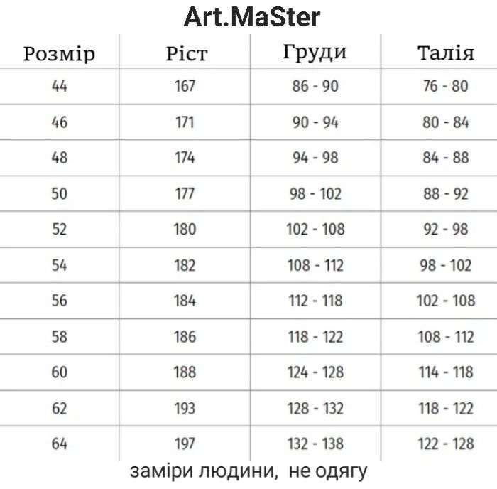 Спецодяг. Професійна куртка. Робочий одяг.
