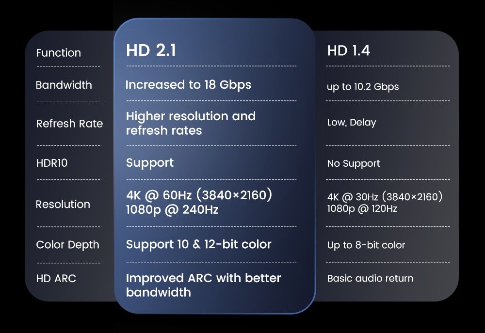 Проєктор Touyinger Q13W 3800ANSI 4K Android 15 3G+128G Герметична оптика  В подарунок єкран 120 дуймів
- відправлення в день оформлення замовлення.