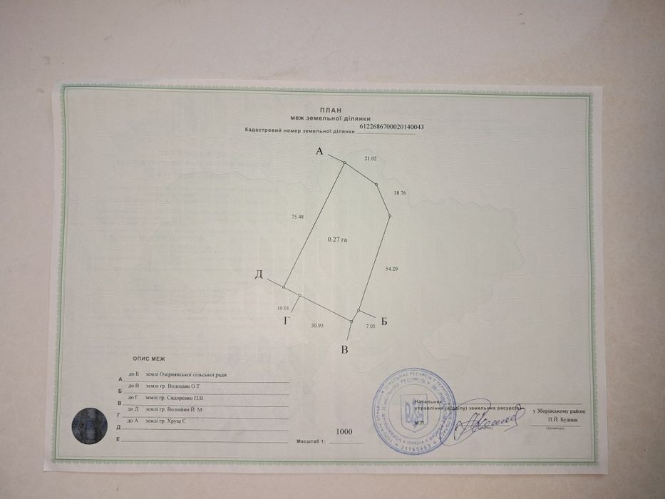 Будинок з землею