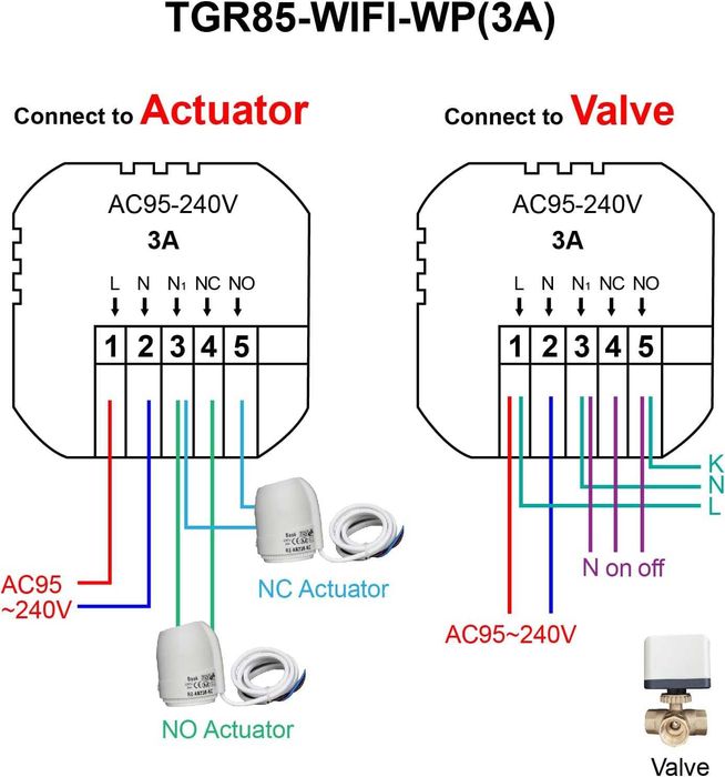 Termostat Beok Tuya do ogrzewania podłogowego Inteligentny - NOWY