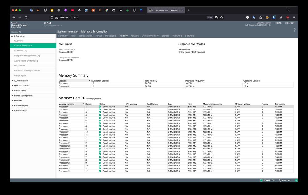 HP ProLiant DL380p Gen8