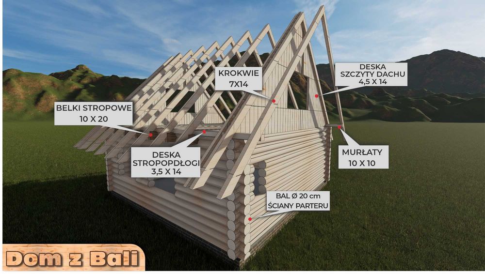 Materiał na dom z bala Ø20 34+34 m2 na zgłoszenie 43000 zł brutto