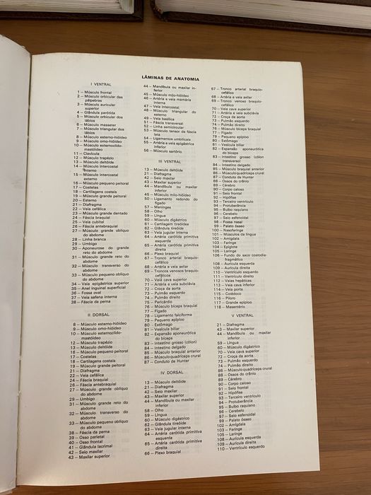 Conjunto de livros de medicina