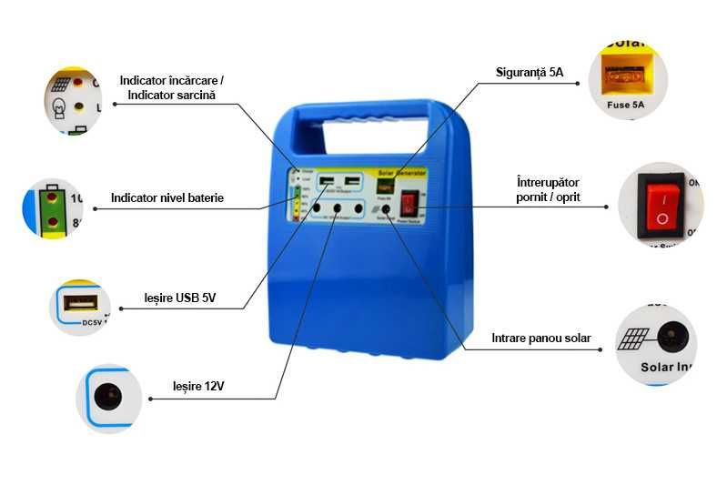 System fotowoltaiczny 30W+ akumulator 12V/7Ah USB Radio MP3 2x żarówki