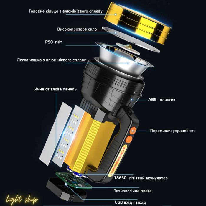 Потужний прожектор-ліхтарик з функцією Power Bank.