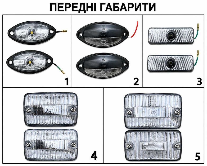 LED-ліхтарі, катафоти, світловідбивачі та підсвітка номера для причепів