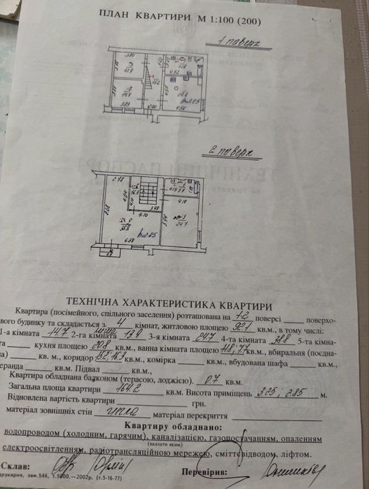Продаж будинку в центрі Львова