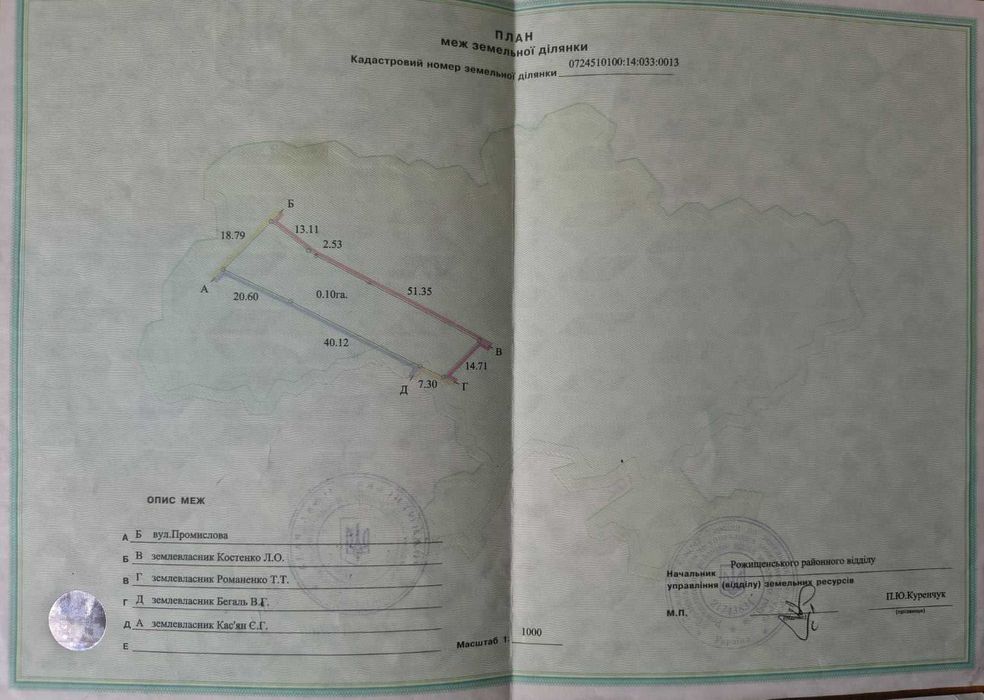 Земельна ділянка. Вул. Промислова, 54