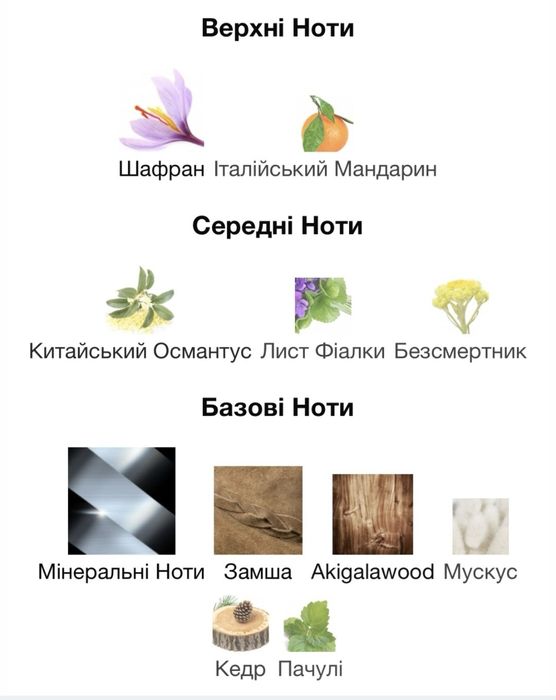 Знижка - Eau De Parfum -  £49 - Ganymede MARC ANTOINE BARROIS, 10ml