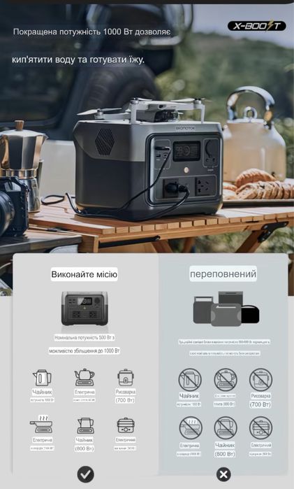 ECOFLOW  електростанція від Блекауту