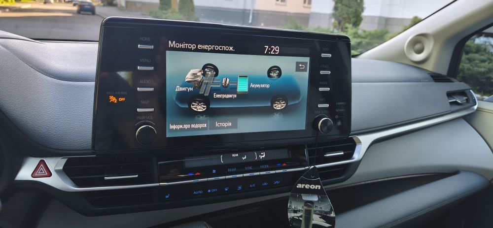 Toyota Sienna 2023