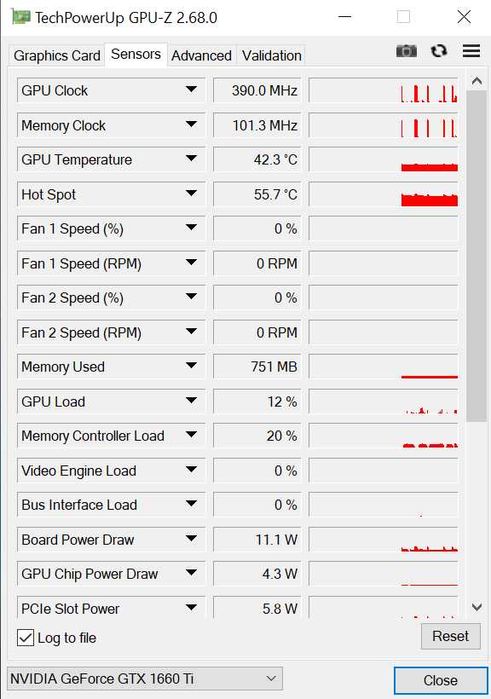 Відеокарта ASUS GTX 1660Ti 6Gb ROG Strix Gaming
