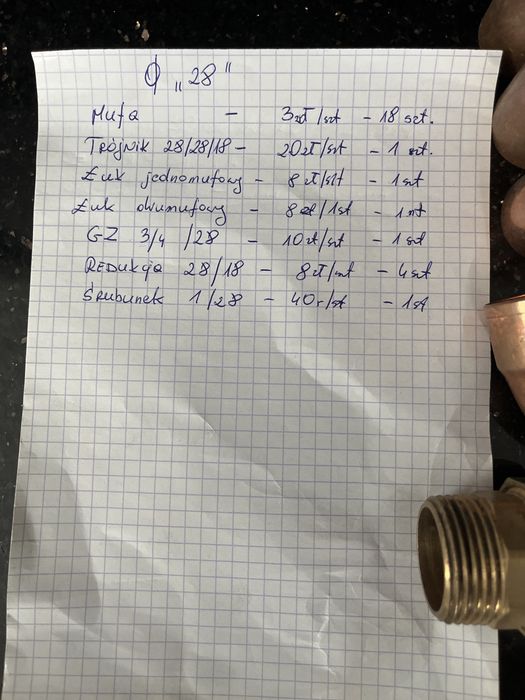 Kształtki miedziane 28