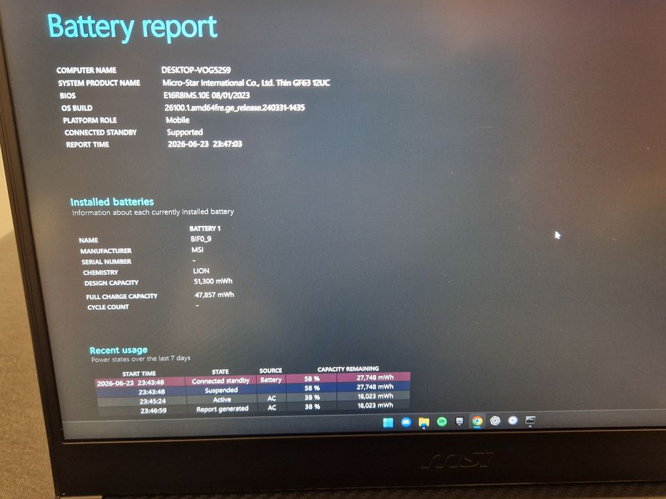 laptop MSI Thin GF63 i5-12450H/3050/16gb/512gb