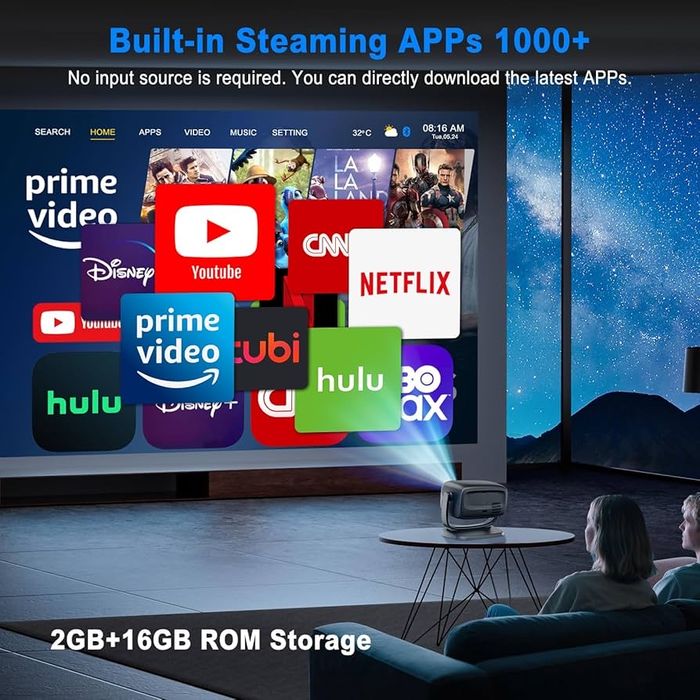 Міні-проектор R2 ,4K-проектор з поворотом на 180