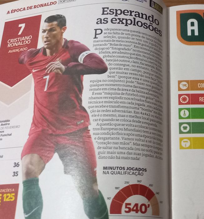 Cristiano Ronaldo 2016 na capa do guia do euro