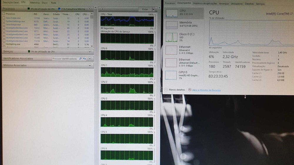 HP Prodesk Intel i7 16GB RAM 240GB SSD Entrega Lisboa e arredores