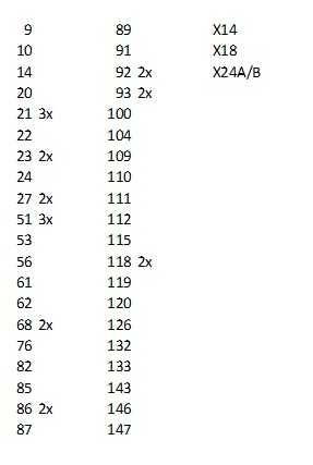 Cromos da caderneta da Bluey (0,08€ cada)