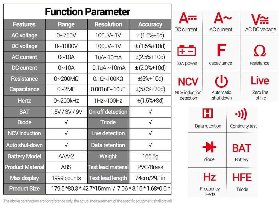 ANENG SZ08 і SZ08 PRO Гарантія Мультиметр тестер