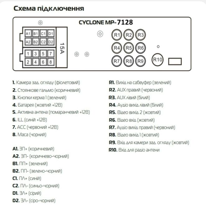 Мультимедійний пристрій Cyclone MP-7128