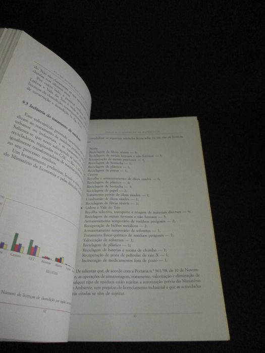 Livro Plano Estratégico dos Resíduos Industriais