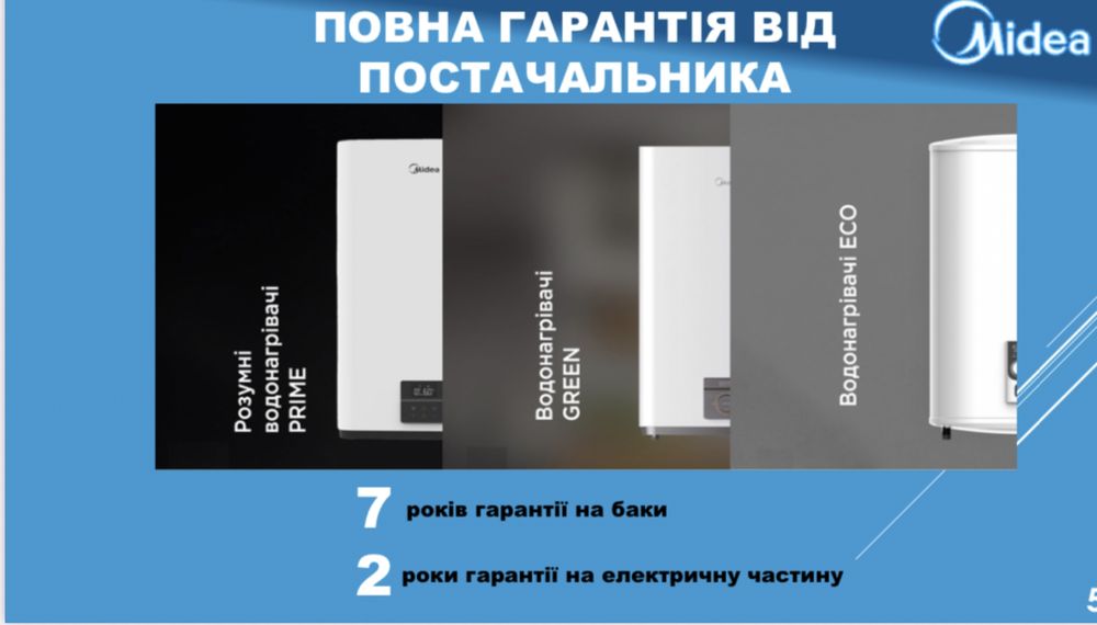 Водонагреватели Бойлера Midea