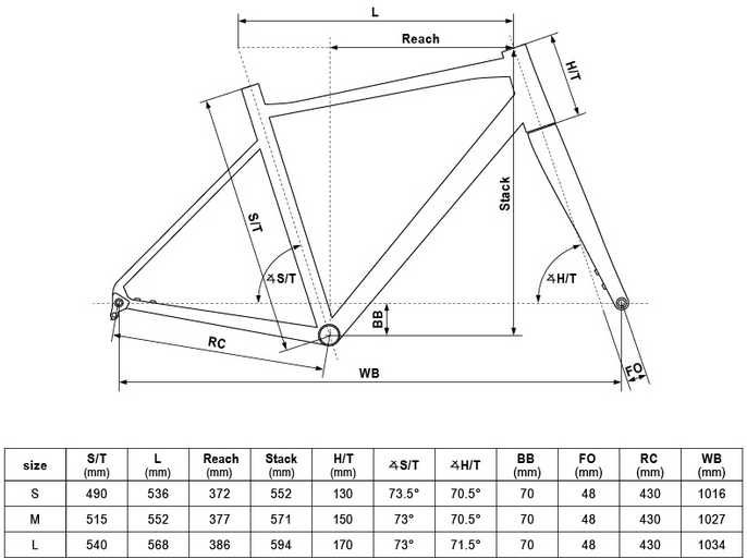 Nowy rower Kellys Soot X70, gravel, gwarancja, FV