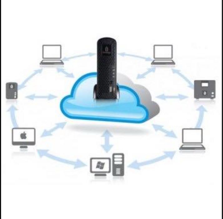 NAS IOMEGA home Media Drive de 1 tera
