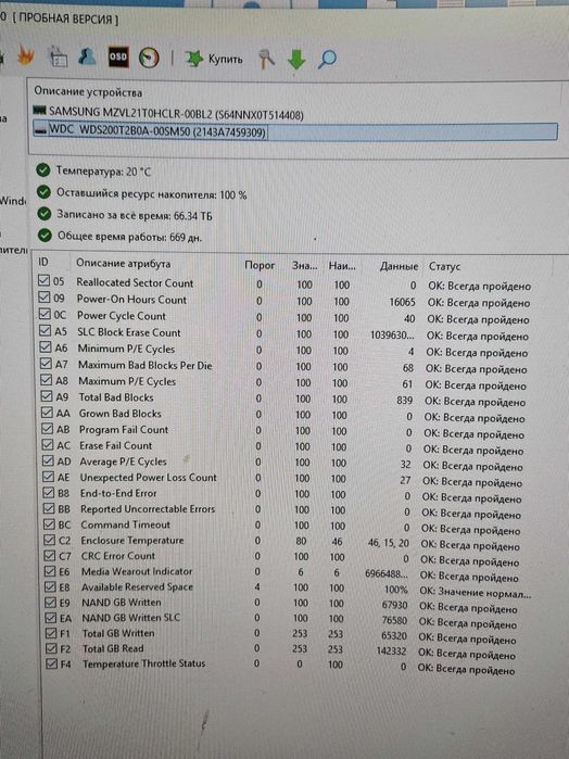 Ssd Western Digital Blue 2 tb 2000 gb гигабайт ссд диск для пк и ноута