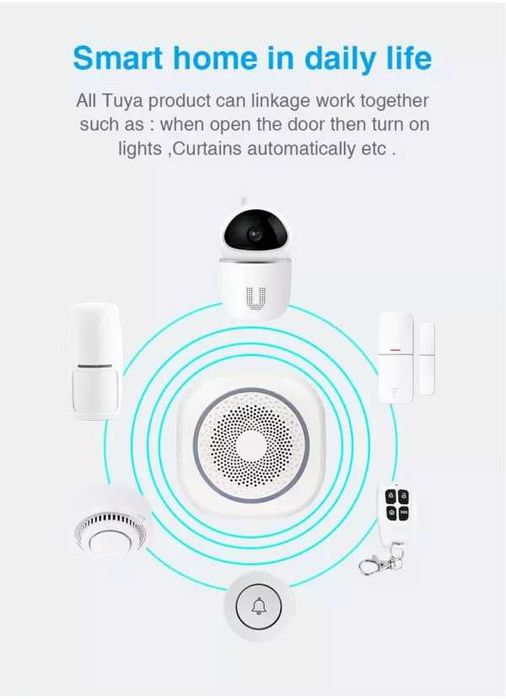 Alarme de segurança SMARTHOME – WIFI