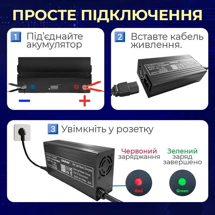 Зарядний пристрій 14.6В,  20A для LiFePO4 12В | Новий | Смарт зарядка