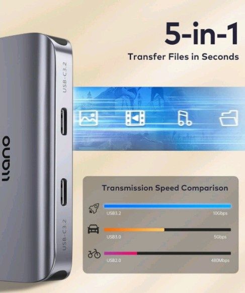 Hub USB C 3.2 Gen 2, stacja dokująca USB Hub 5 w 1, 4 porty USB-C 10 G