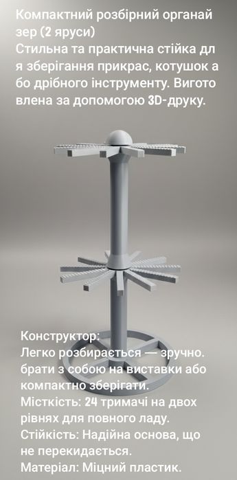 3D друк. Дім. Робота. Розваги.