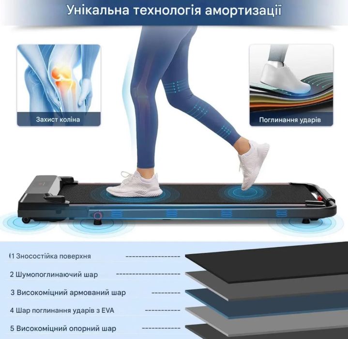 Бігова доріжка sperax walking pad 10км/год/150кг/ нова бігова доріжка