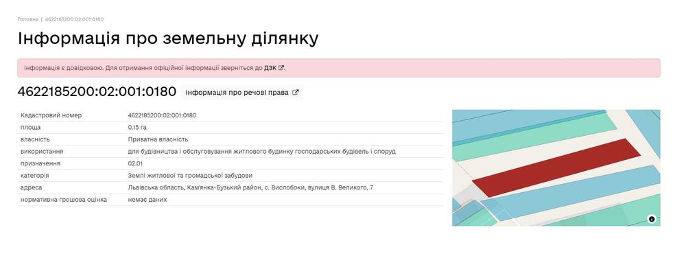 Продаж земельної ділянки в с.Вислобоки (15 сот.).