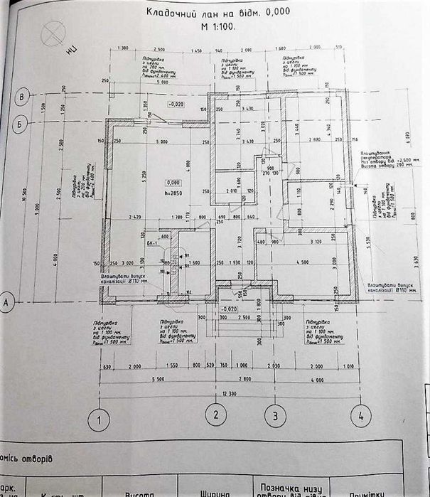 Продаж будинку, Бірки, 0 цикл