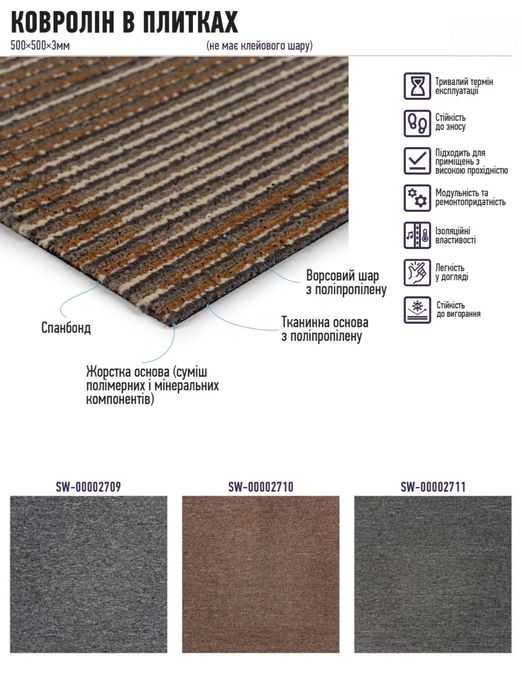 Ковролін плитка 60×60. Швидкий ремонт підлоги без демонтажу