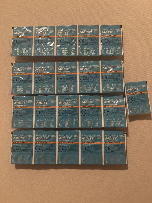 Soczewki kontaktowe jednodniowe