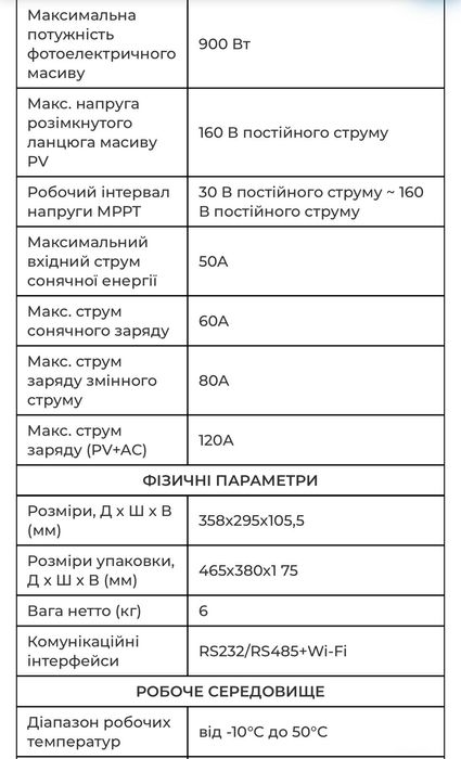 Гібридний сонячний інвертор EASUN 2kW 12V SMG-II