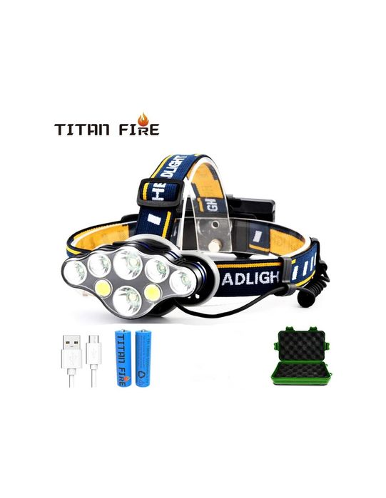 Lanterna Frontal LED Recarregável com Ajuste de Intensidade