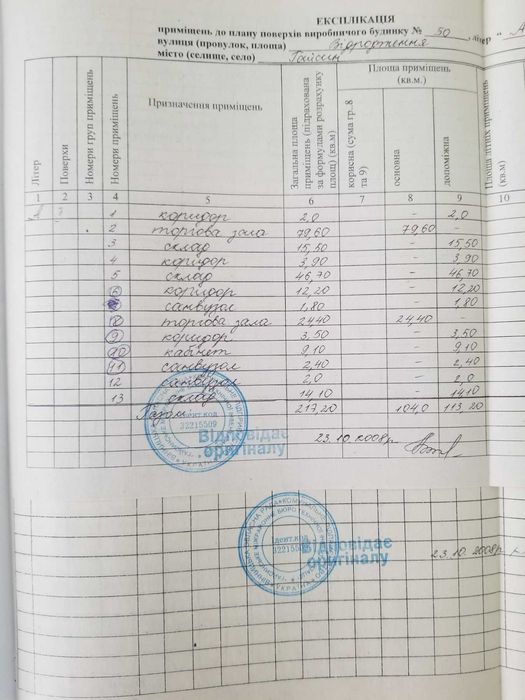 Продається приміщення для бізнесу