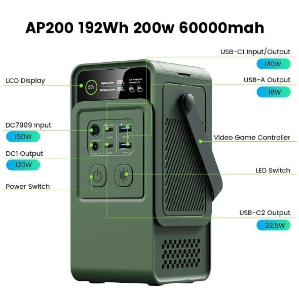 Ctolity AXP200 / 200W /60000Mah/ LiFePo4